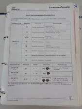 Manuale officina Fiat Uno Mk