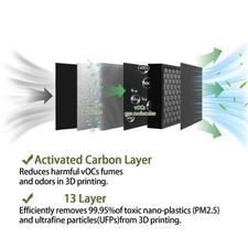 Filtro Aria Stampante 3D