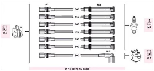 Kit cavi candela bmw e34 - cavi,
