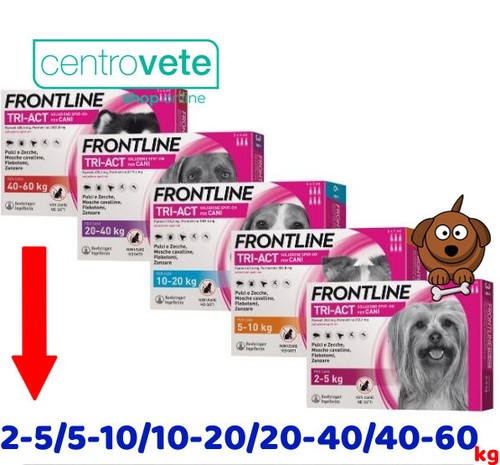 Frontline tri act pipette - tri-act,