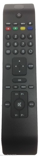 Telecomando nuovo per - tv,