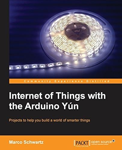 Internet things with - with, the