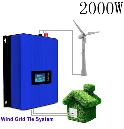 Inverter per turbina - , eolica