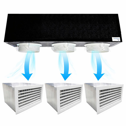 Kit plenum canalizzato zone - plenum,