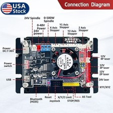 Scheda controller GRBL 3 assi