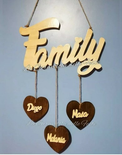Scritta family con - family, nomi