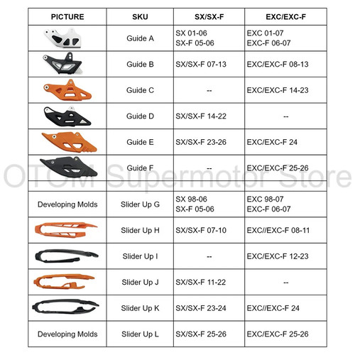 Ktm husq gas chain - chain, guide