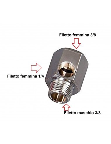 Connettore ingresso - connettore, d'ingresso