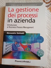 La gestione dei processi in