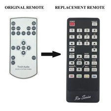 Telecomando per Tivoli Audio