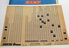 FIAT BRAVA (A182) 1.4 - 1.6 BZ