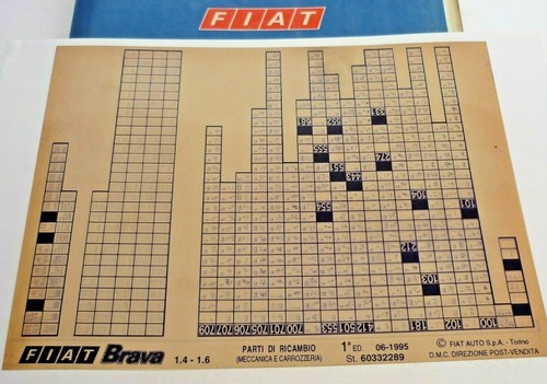 Fiat brava 1 6 bz - (a182), 1.6