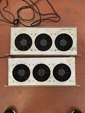 Ventole raffreddamento PLC e