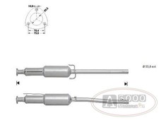 Filter FAP / DPF SAAB 9-5