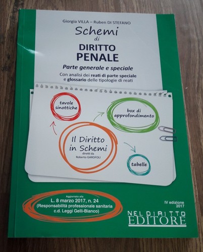 Schemi diritto penale - schemi, di