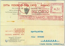 91115 -  STORIA POSTALE: Annullo ROSSO MECCANICO 1935  Dell'Orto Cucine MILANO