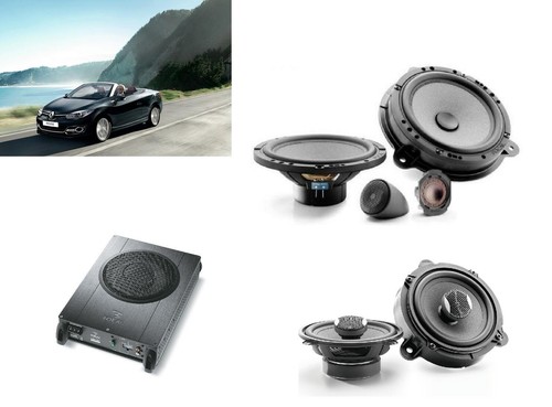 Kit focal inside per - kit, 6.1