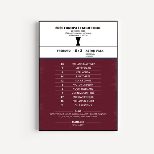 Stampa poster aston villa - stampa, 2026