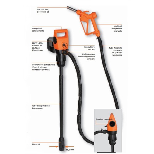 Pompa elettrica 12v fluidi - pompa,