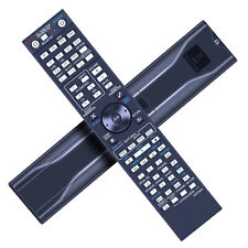 Nuovo telecomando AXD7664 per