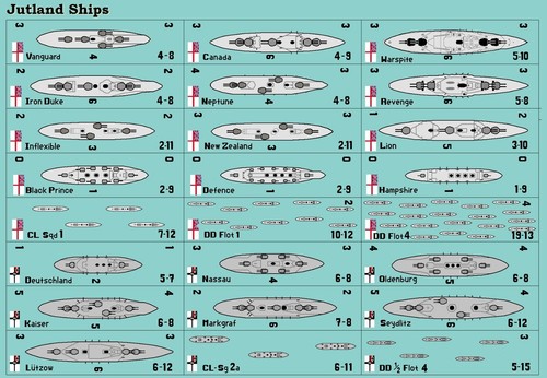 Contatori ricambio per - di,