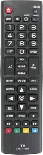 Telecomando sostitutivo - telecomando,