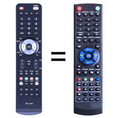 Gouyesho telecomando - gouyesho,