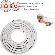 Coppia Condizionatori 1/4"