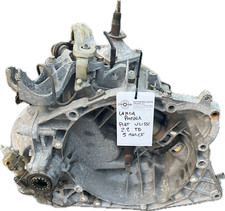 Cambio manuale per modello