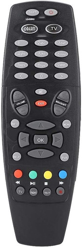Set top box - box, telecomando