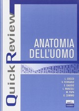 anatomia dell'uomo quick review Cocco 8879593676