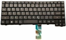 Panasonic Toughbook CF-Series