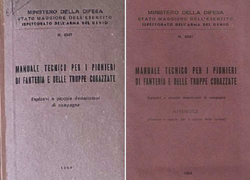 Ministero difesa manuale - ministero,