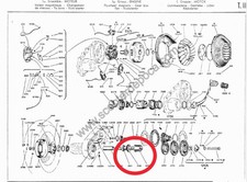 Ghiera Chiusura Cuscinetto