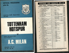 Tottenham Hotspur-Milan