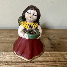 Portacandele angelo in gesso