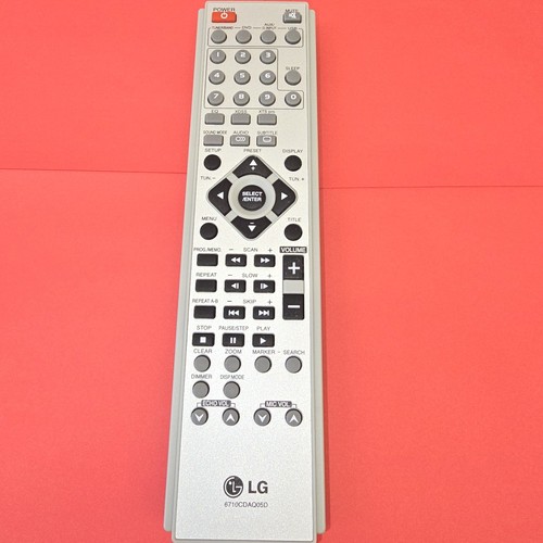 Telecomando sistema home