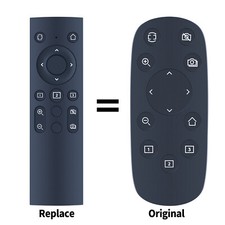 Telecomando per telecamera