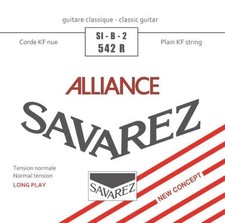 Chitarra Classica - Corde -