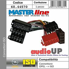 CONNETTORE RADIO DA ORIGINALE A ISO ALTOP/ALIM OPEL TUTTI I MODELLI 2001 AL 2004