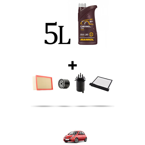 Hoffcar kit tagliando - hoffcar, filtri