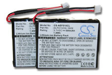 2x Batteria per AEG DLP413239