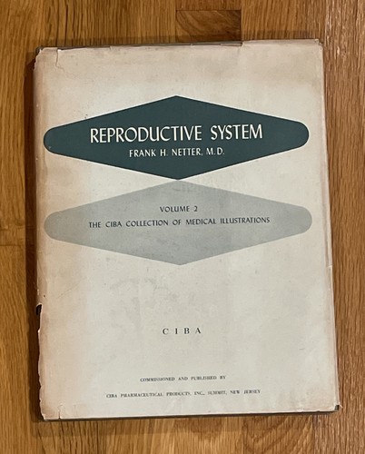 The ciba collection - the,