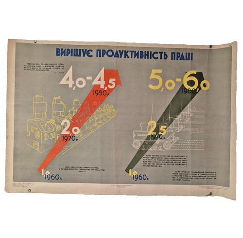 Grafici della crescita - crescita,