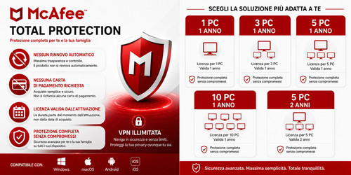 Mcafee total protection - total,