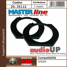 SUPPORTO ALTOPARLANTI 130 mm