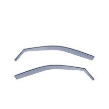 Deflectores de Aire para