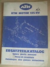 Manuale elenco ricambi