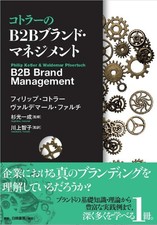 Gestione del marchio B2B di