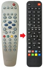 Telecomando adatto per philips - adatto,